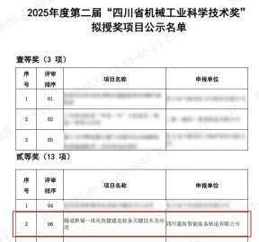 喜报|蓝海智能荣获“四川省机械工业科学技术奖”二等奖